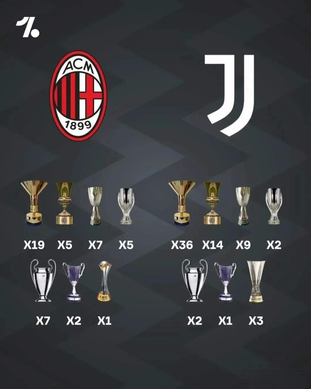 尤文图斯最新消息今天